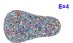 Poincaré section A=2, E=4